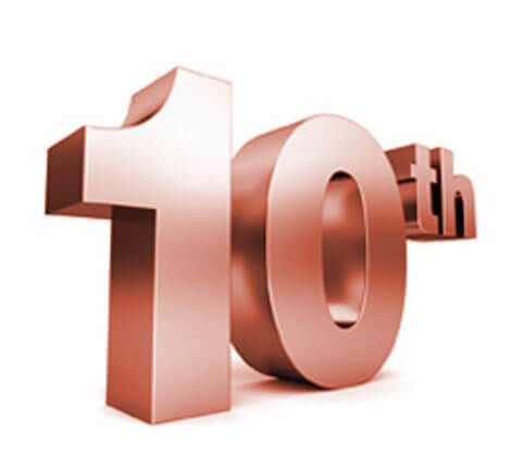 We're #10 in Top 100 Companies Survey